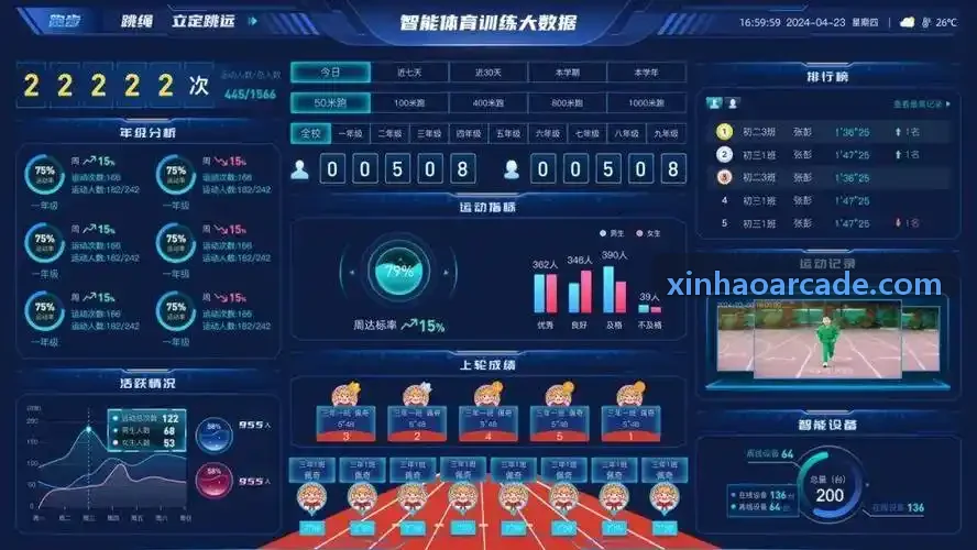 新濠博亚全景图